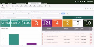 A project management dashboard and other tools that came through Quickbase's January 2022 purchase of partner MCF Technologies are now released to market.