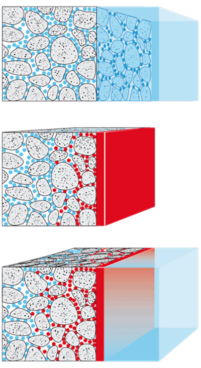 3 Ways To Protect Concrete From Water