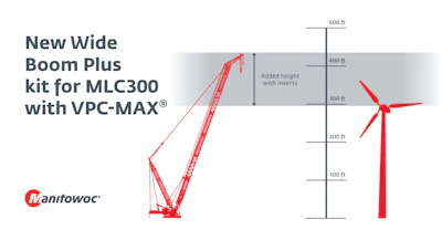 Designed for wind turbine installations, the new inserts will give crane operators extra reach by lengthening their booms up to 429.8 ft. (131 m) when used in combination with the VPC-MAX and extended upper boom points.
