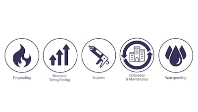 Sealants and Restoration Services