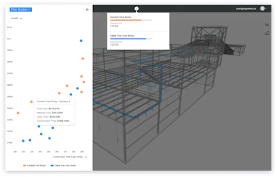 The module addresses the needs of electrical contractors and engineers, enabling them to accelerate the time it takes to estimate and create fully constructible, code-compliant electrical raceway designs by automating the entire process.