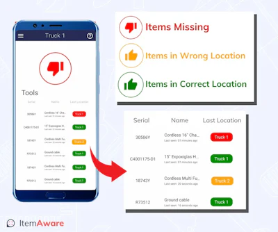 ItemAware is a tool and asset tracking system that uses RFID and other technologies to tag tools or other items and pair them with a beacon location (truck, shed, jobsite, etc.).