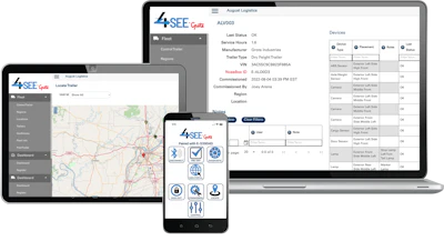 The goal of the 4SEE system is to bring all the independent solutions together into one system, with a common communication stream, without increasing the harness or hardware required on the trailer.