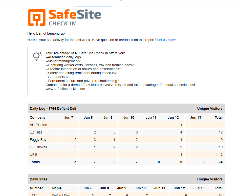 Using the new Jobsite Observations feature, supervisors, workers, subcontractors and visitors can include notes, photos, videos, and attachments to document jobsite conditions and progress.