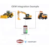 Machine hour readings from FleetWatcher equipped assets flow through to populate B2W modules, thus eliminating the manual input of this information.