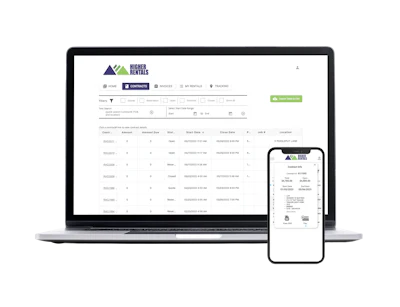 Consumer Portal is already integrated with Point of Rental’s Elite software and is available in two tiers - Basic and Advanced.