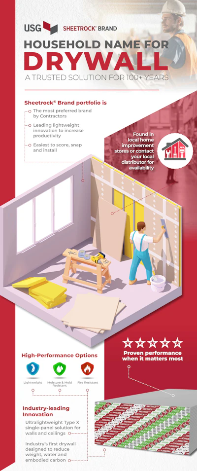 Usg Infographic (4)