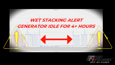 Wet Stacking Alert