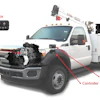 The UNDERHOOD40’s digital controls include telematics, built-in soft start, safety controls and diagnostics.