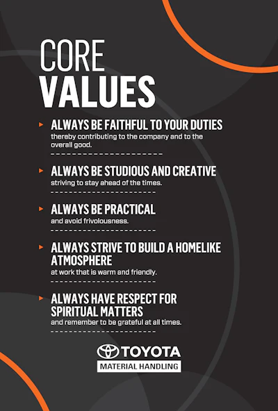 Motivation for a Purpose-Driven Organization