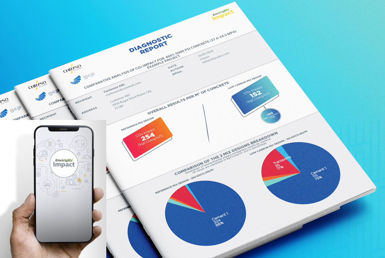 Enviro Mix App Graphic