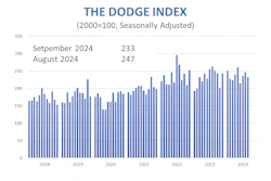 Dodge 2