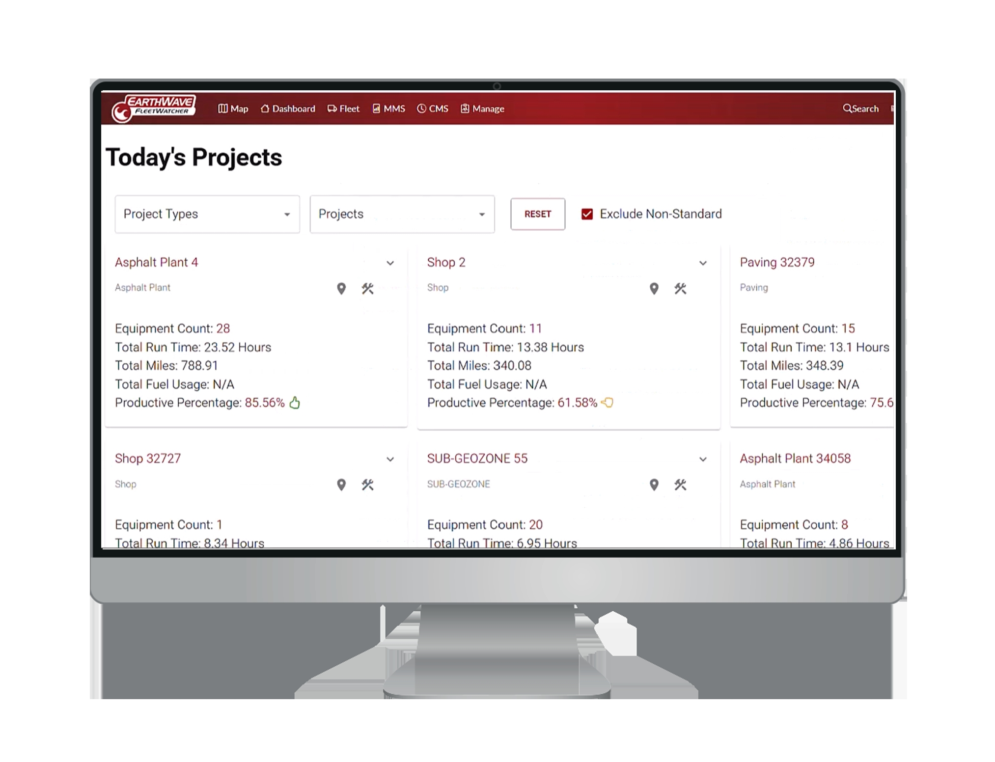 Today's Projects helps users easily see if they are on track or if changes are needed.