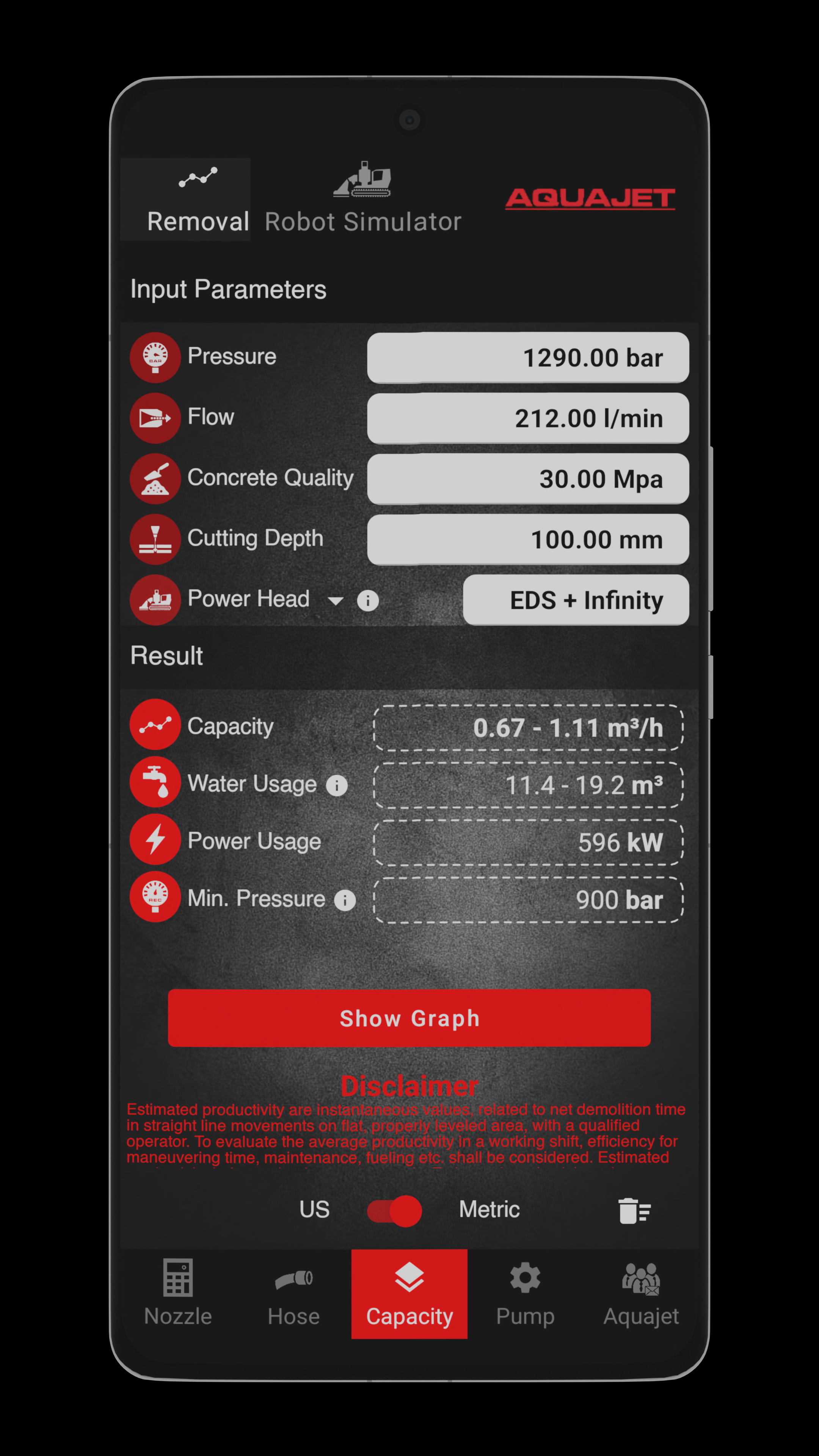 Aquajet Calculator 2