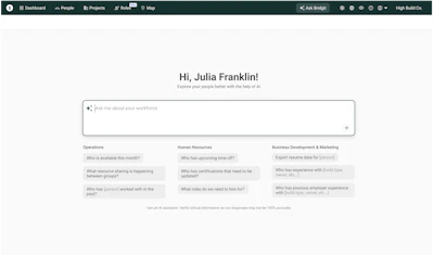 Enterprise dashboard with AI-powered workforce insights and analytics