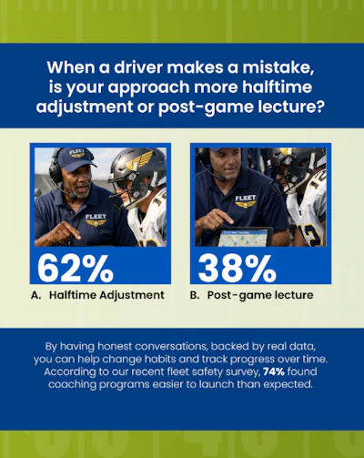 Fleet safety survey graphic showing coaching approaches for drivers