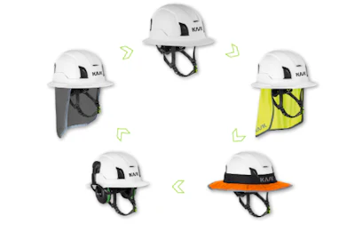 KASK safety helmets with interchangeable accessories including neck guards and visors in white, yellow, and orange