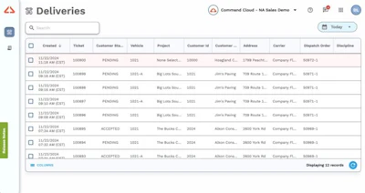 Salesforce Command Cloud delivery management interface showing pending and accepted delivery orders with customer and vehicle details