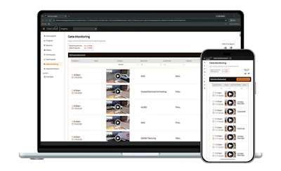 Gate monitoring dashboard displayed on desktop and mobile devices showing surveillance camera feeds and system status