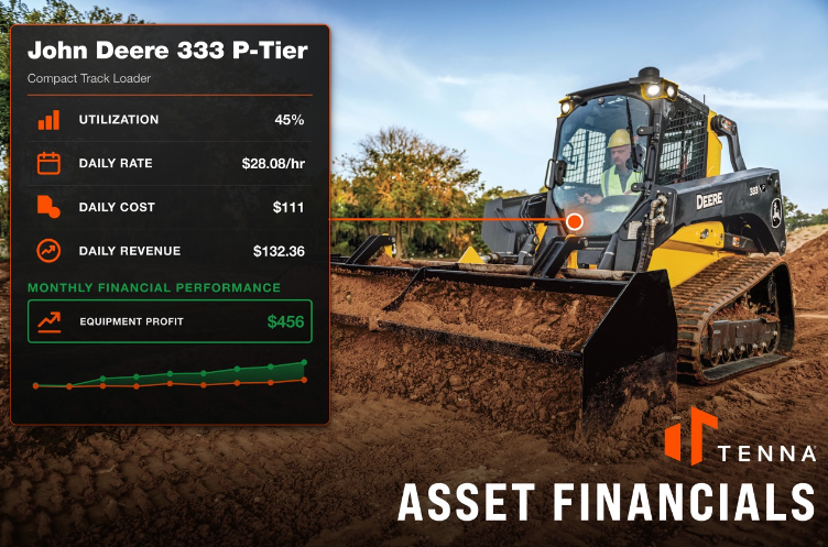 John Deere 333 P-Tier compact track loader with financial performance metrics showing 45% utilization, $28.08/hr daily rate, and $456 monthly equipment profit by TENNA.