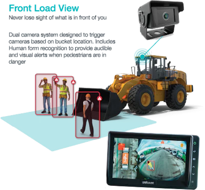 Front load safety system with dual camera technology for heavy equipment, showing pedestrian detection alerts on monitor display