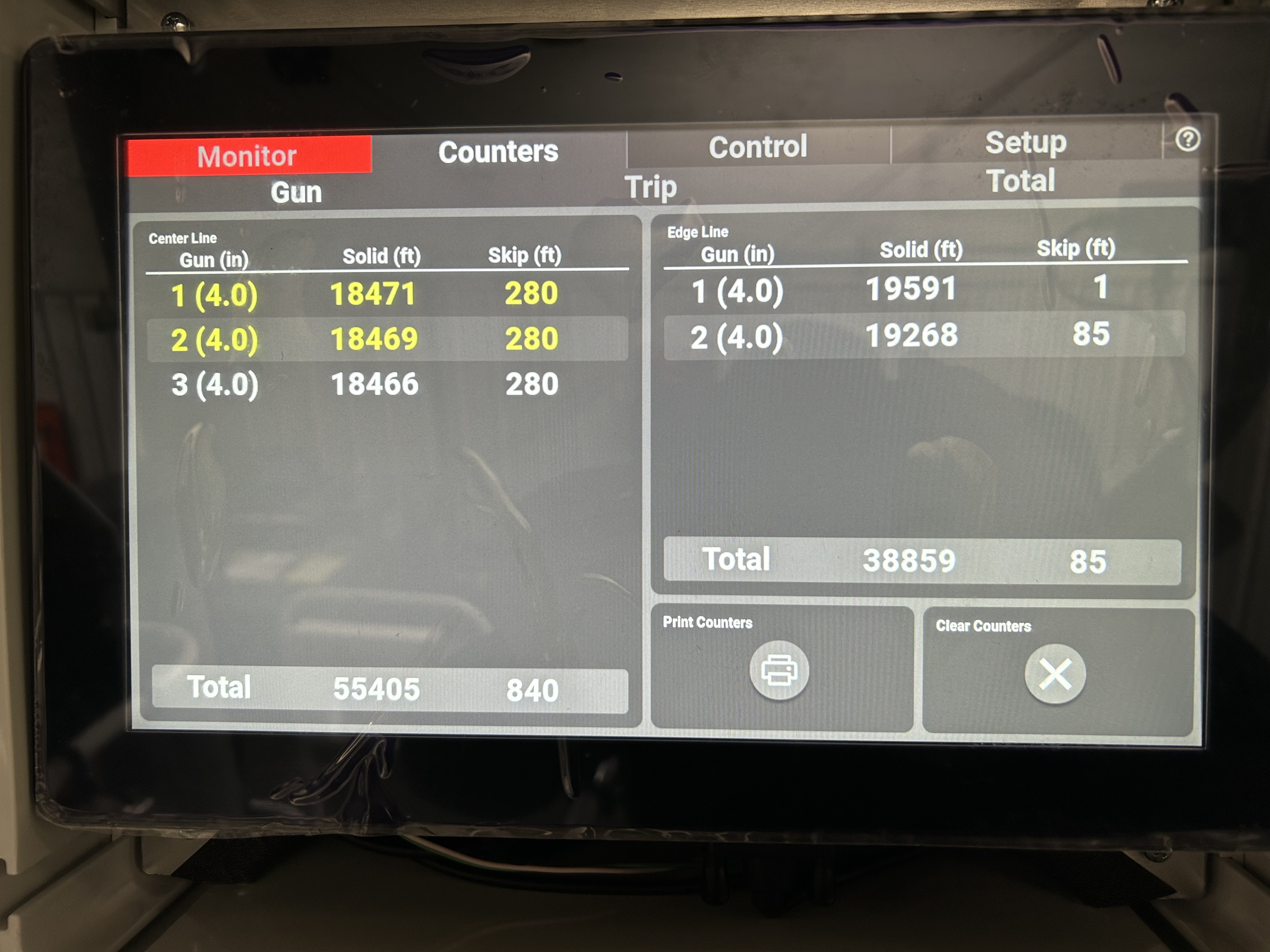 Industrial monitoring control panel displaying gun counters, trip data, and production totals with three monitored lines and edge line statistics.