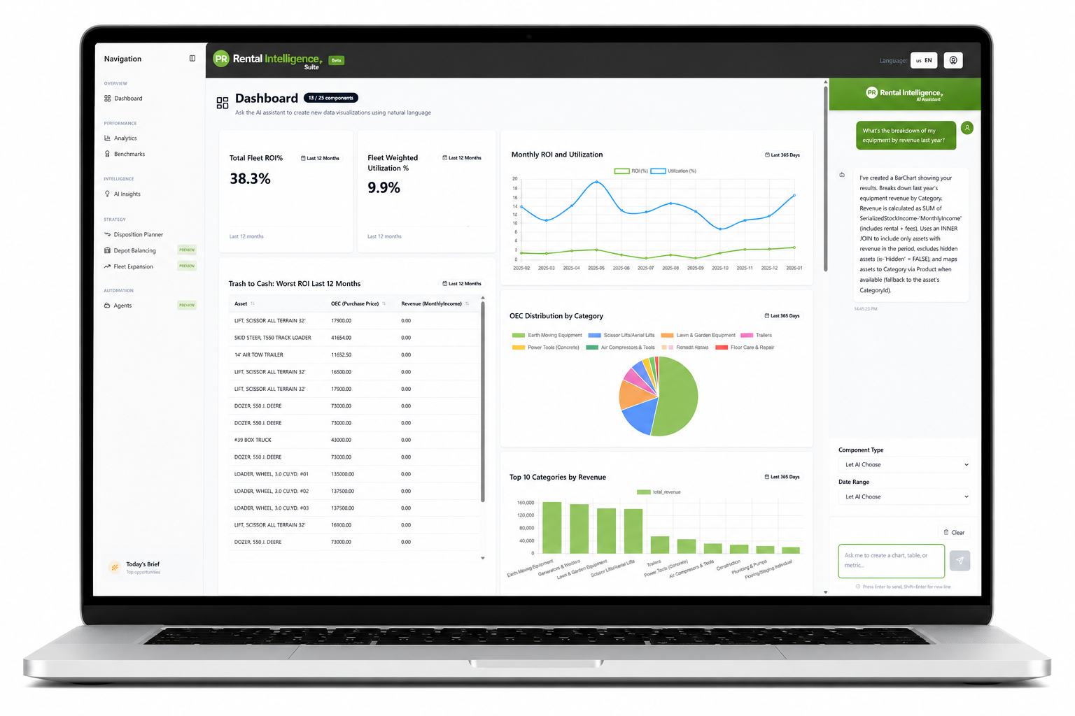 Rental Intelligence dashboard displaying financial metrics, trend charts, and distribution analytics with navigation sidebar