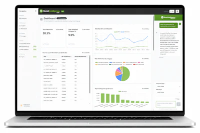 Rental Intelligence dashboard displaying financial metrics, trend charts, and distribution analytics with navigation sidebar